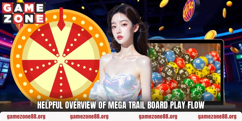 Helpful overview of Mega Trail Board play flow