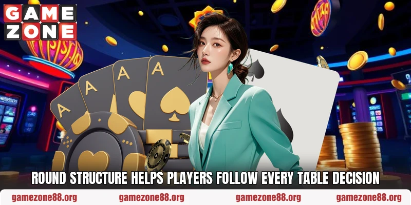 Round structure helps players follow every table decision Round structure helps players follow every table decision