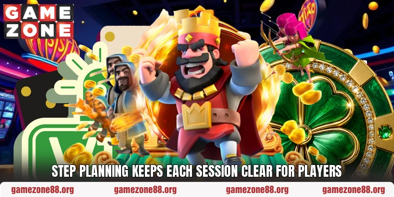 Step planning keeps each session clear for players Step planning keeps each session clear for players