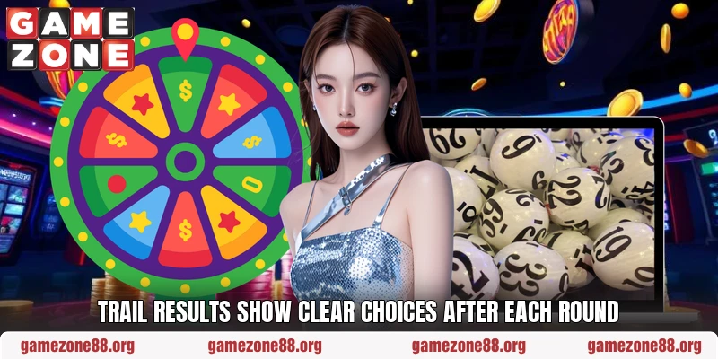 Trail results show clear choices after each round
